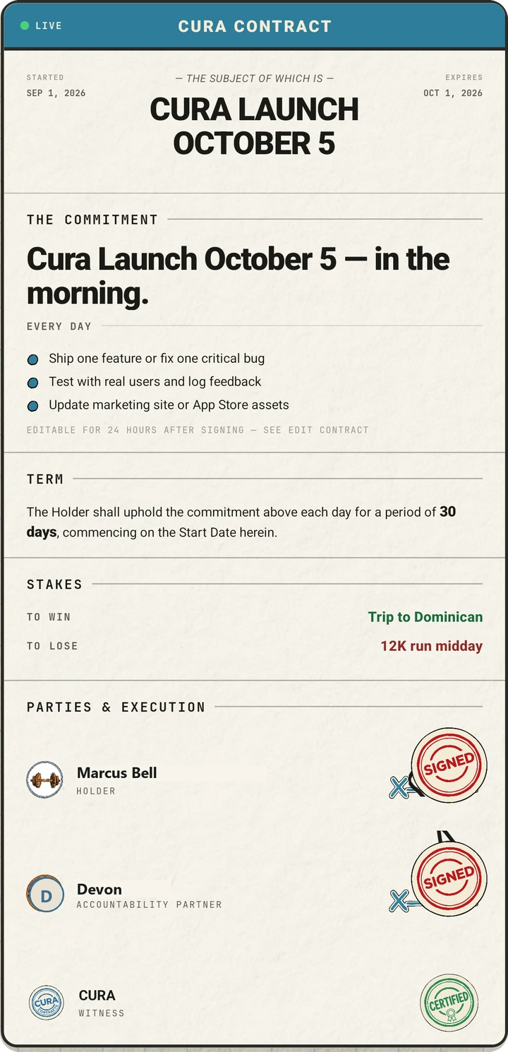 A real Cura contract &mdash; the commitment, the stakes, signed by both parties