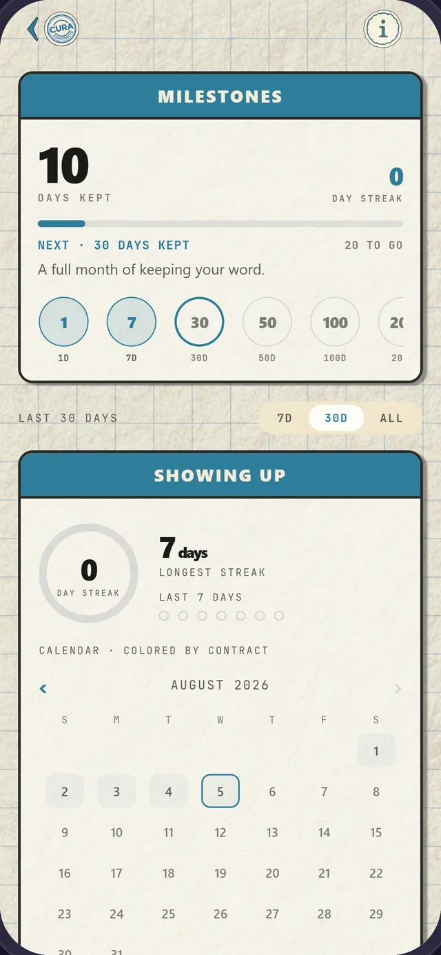 The Cura progress screen &mdash; streaks and milestones